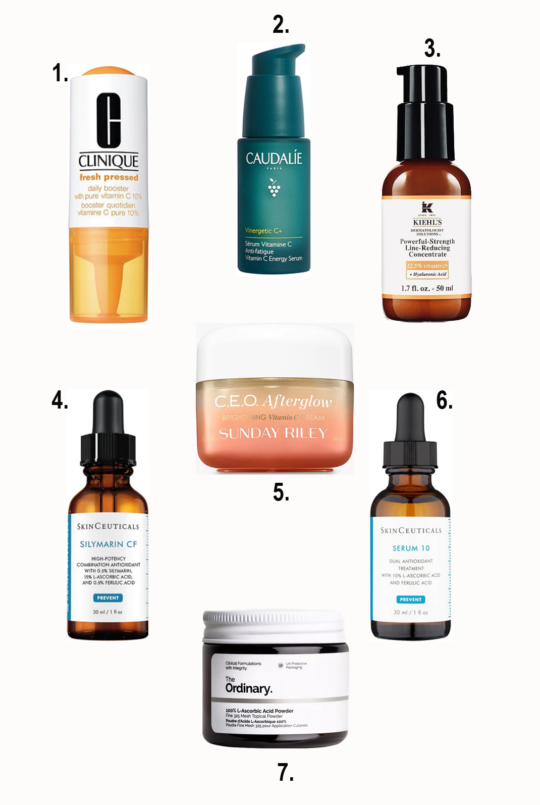 SKINCARE SCHOOL: VITAMIN C