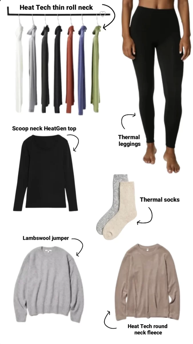 5 ESSENTIAL WINTER WARMERS - This is Mothership
