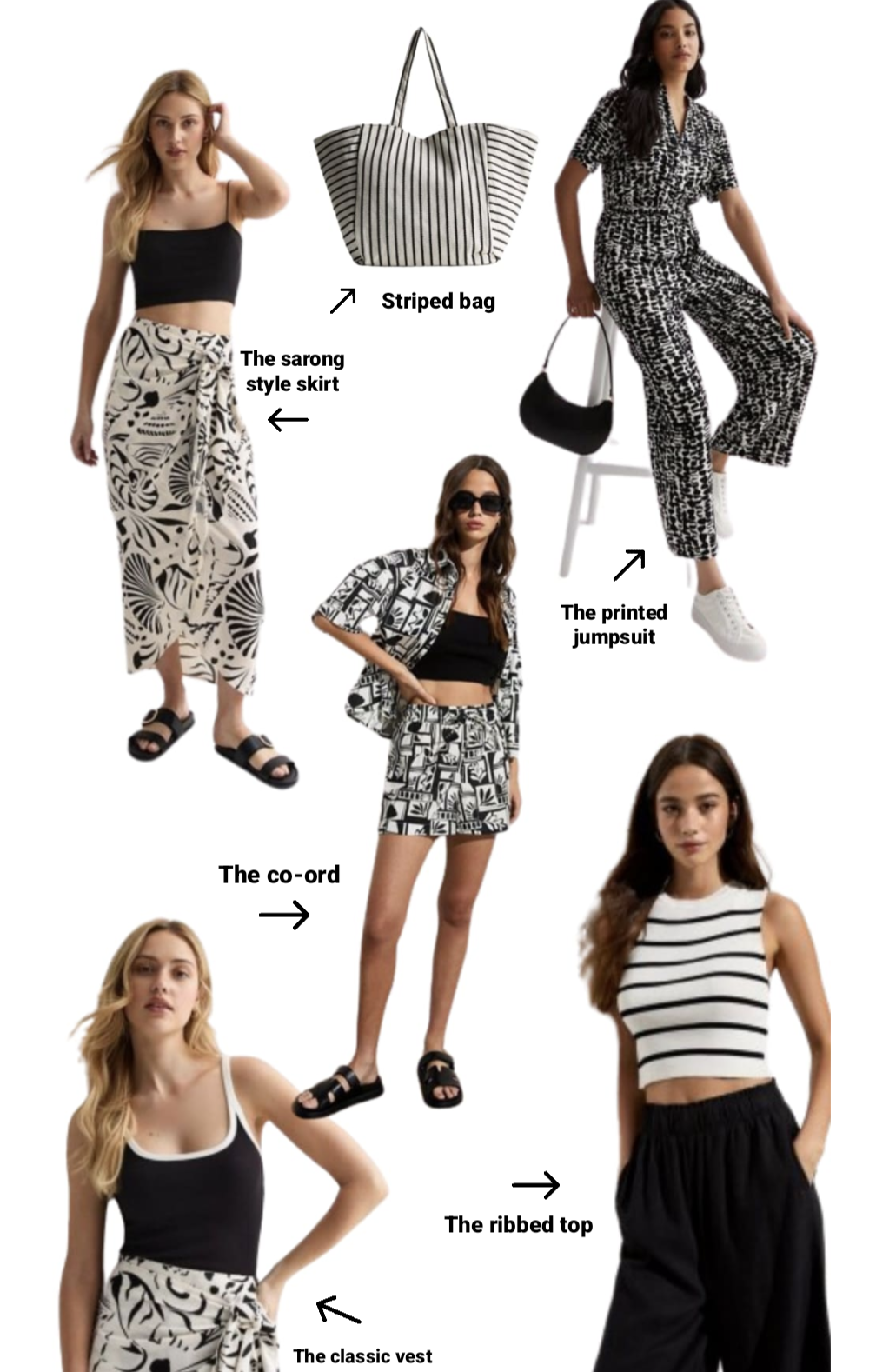 THE MONOCHROME SUMMER EDIT